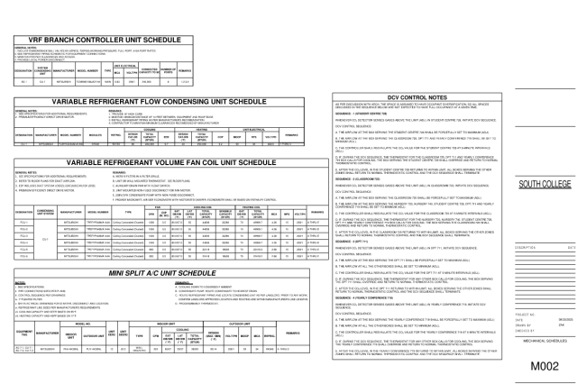 1 Sch Schedules